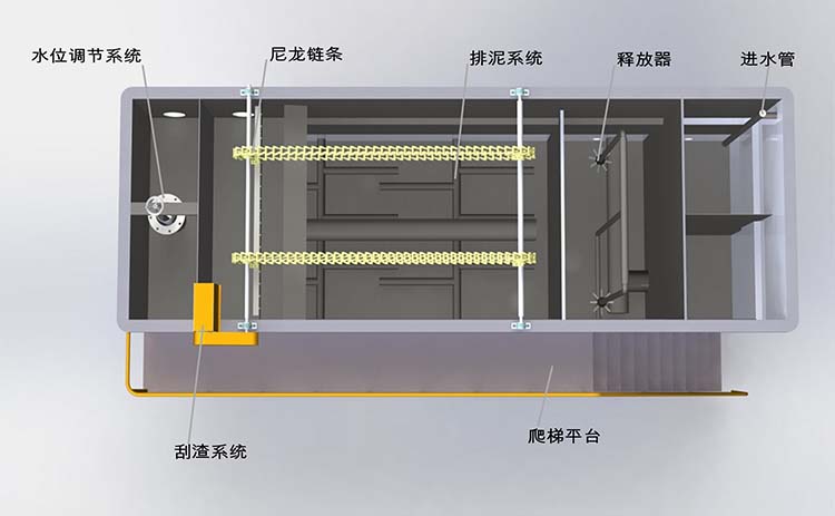 溶氣氣浮機內(nèi)部結(jié)構(gòu)圖