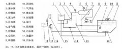 溶氣氣浮機(jī)內(nèi)部結(jié)構(gòu)圖